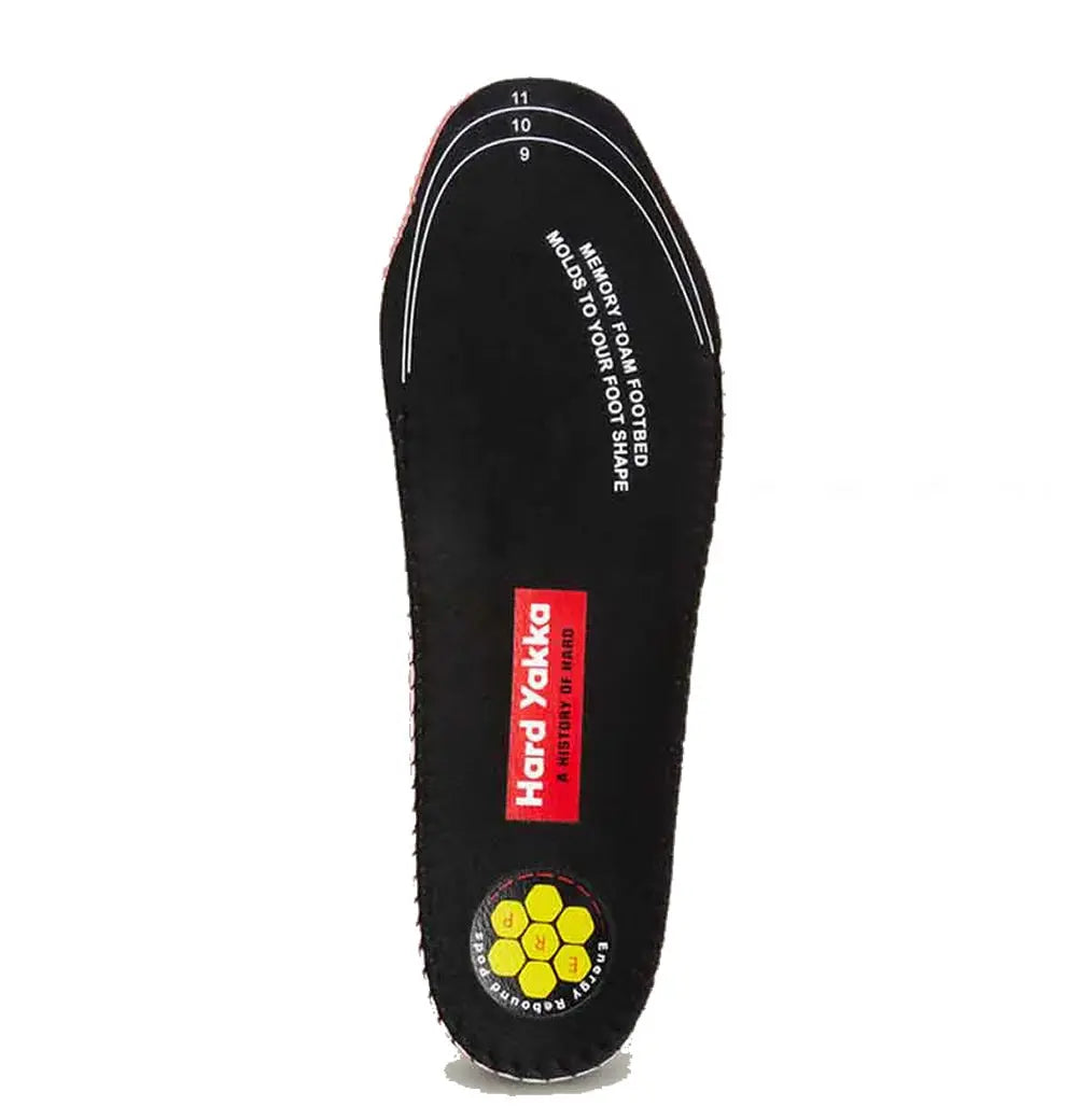 Unisex Insoles - Memory Foam