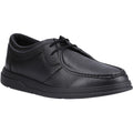 Ronan Mocc Toe Snr